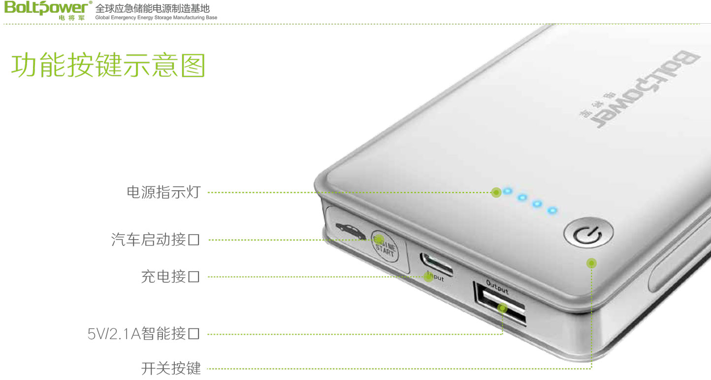Boltpower電將軍C02汽車應急啟動電源