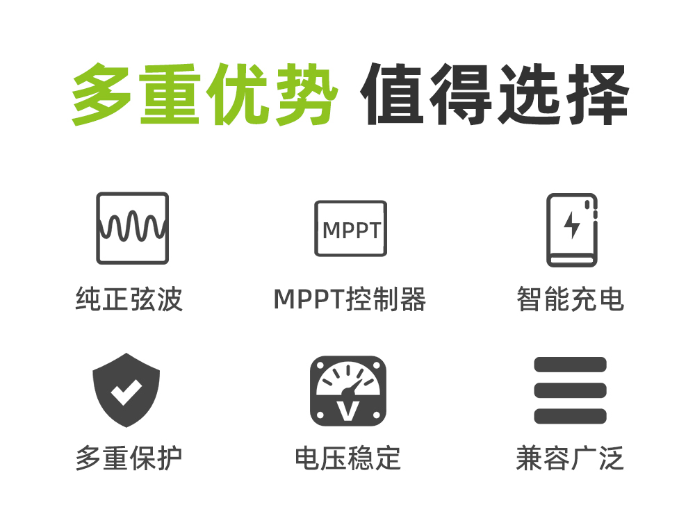 電將軍B500-3 15度電太陽(yáng)能家庭儲(chǔ)能電源_04