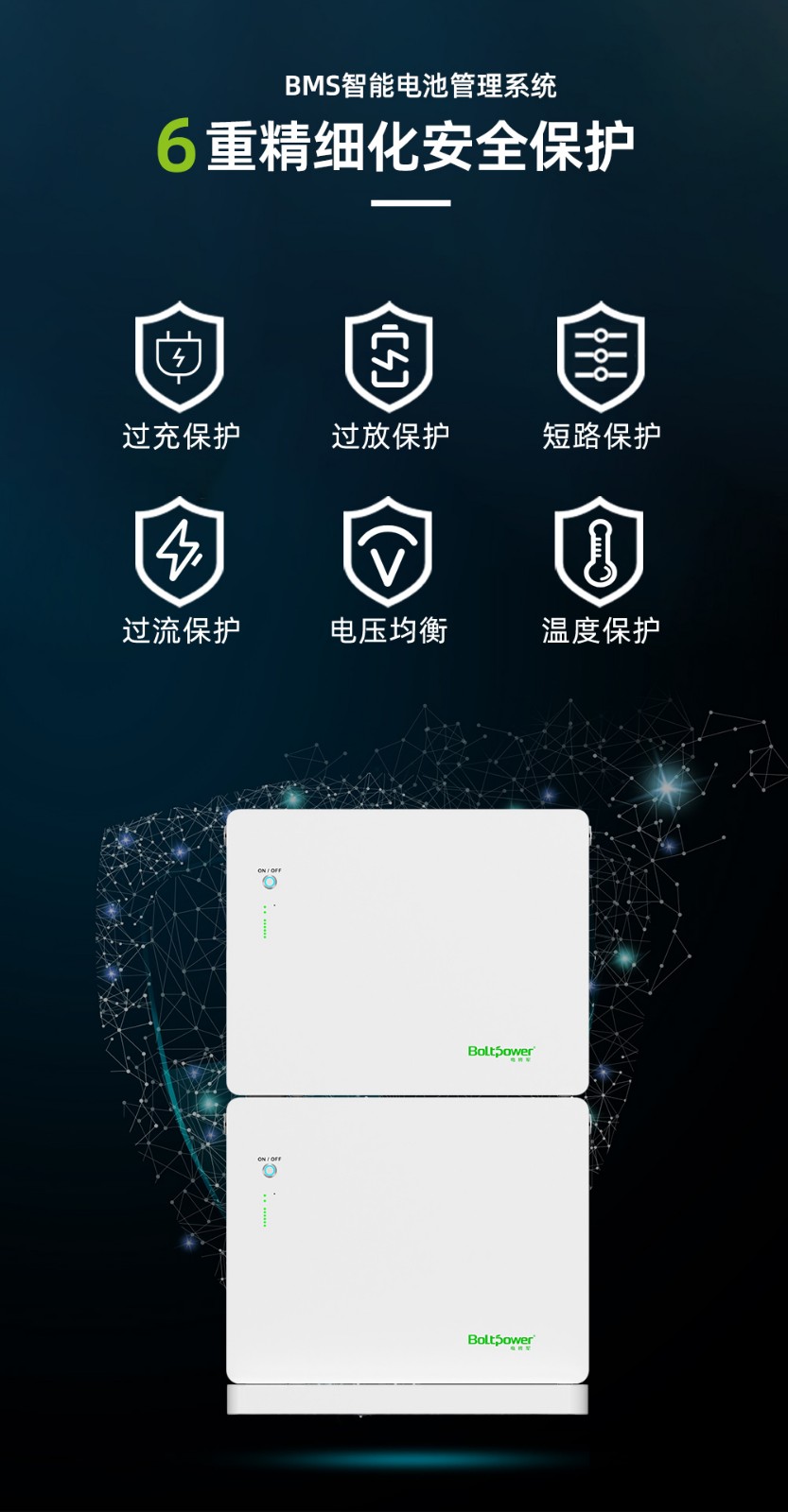 電將軍B500-4 20度電堆疊式太陽能家庭儲(chǔ)能電源_05