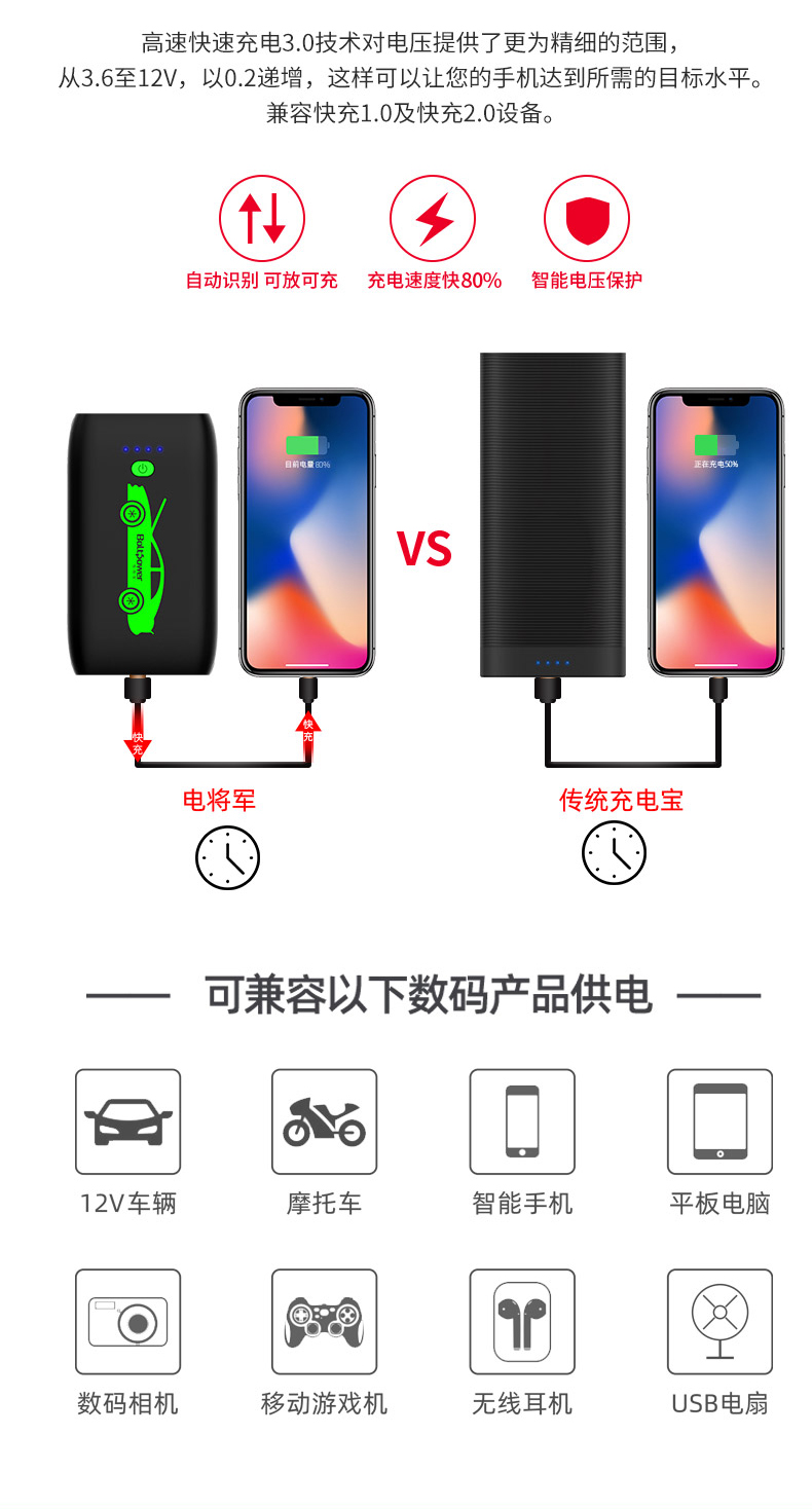 Boltpower電將軍G49汽車應(yīng)急啟動電源10