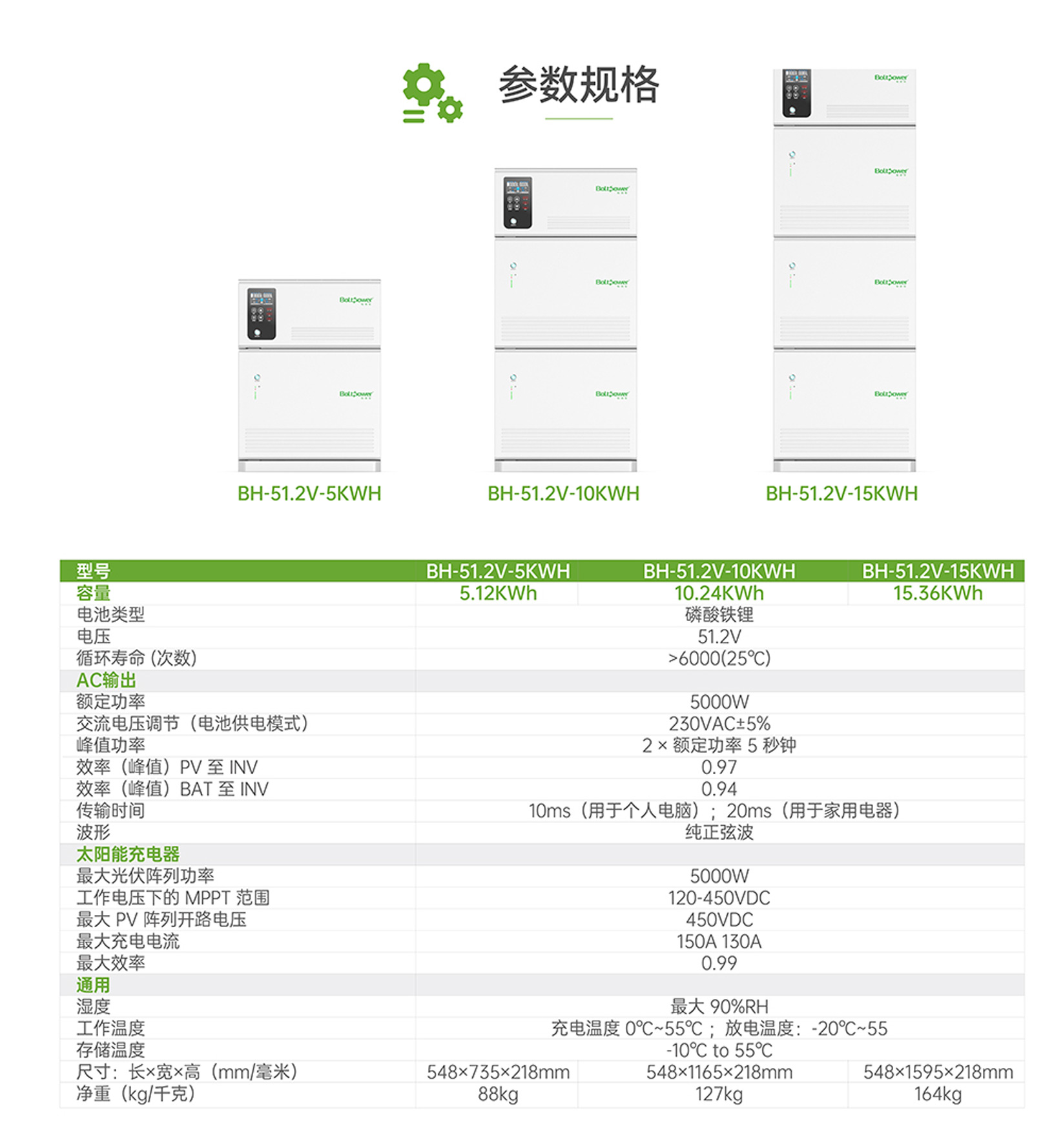 電將軍5000WH帶逆變家庭儲能電源02