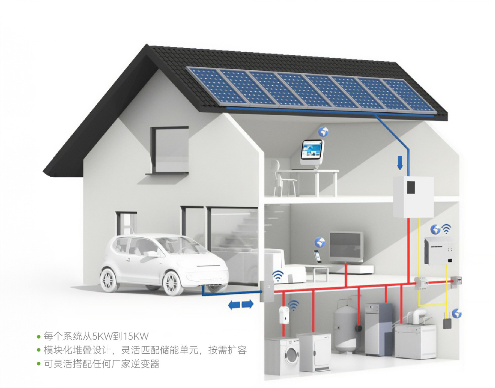 電將軍堆疊式10度電帶逆變家用儲能電源05
